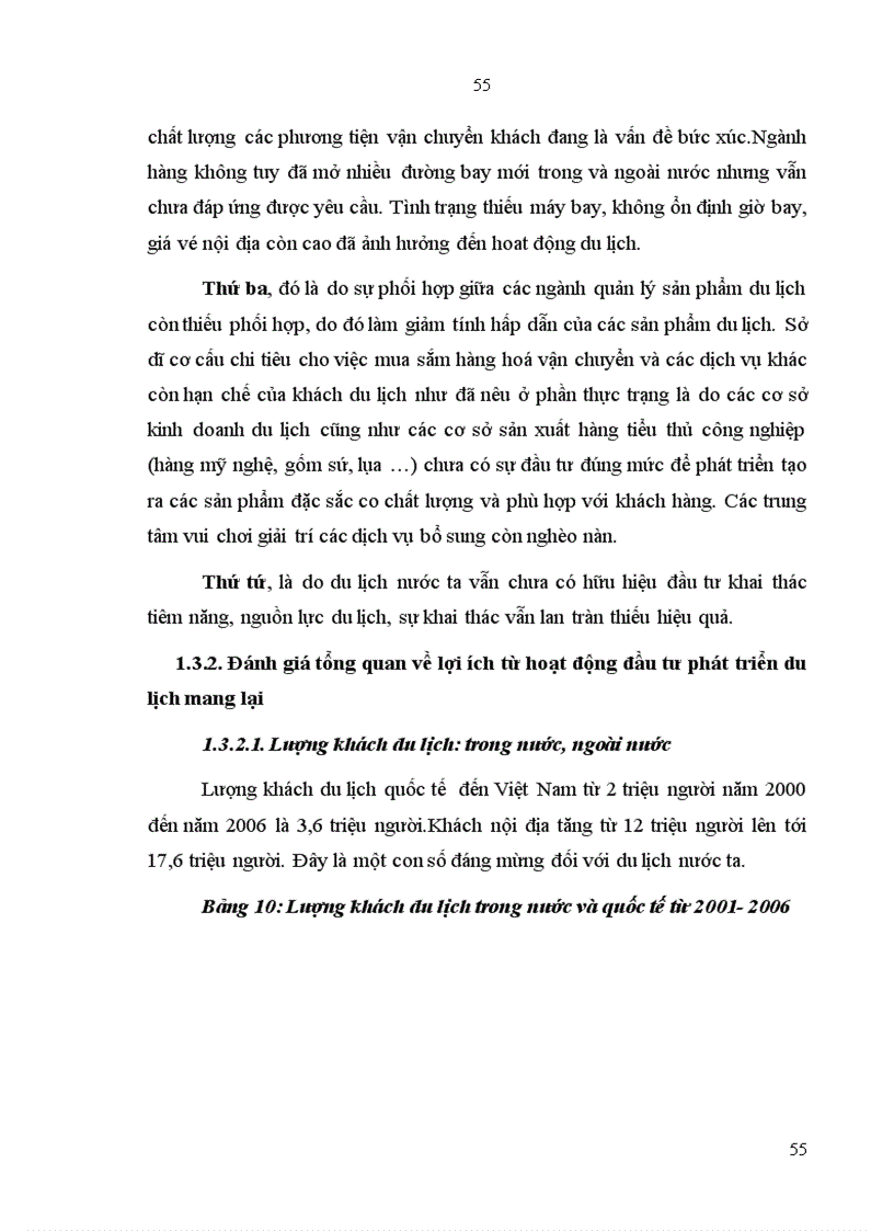image for page Một số giải pháp nâng cao hiệu quả đầu tư phát triển du lịch năm 2001 2010