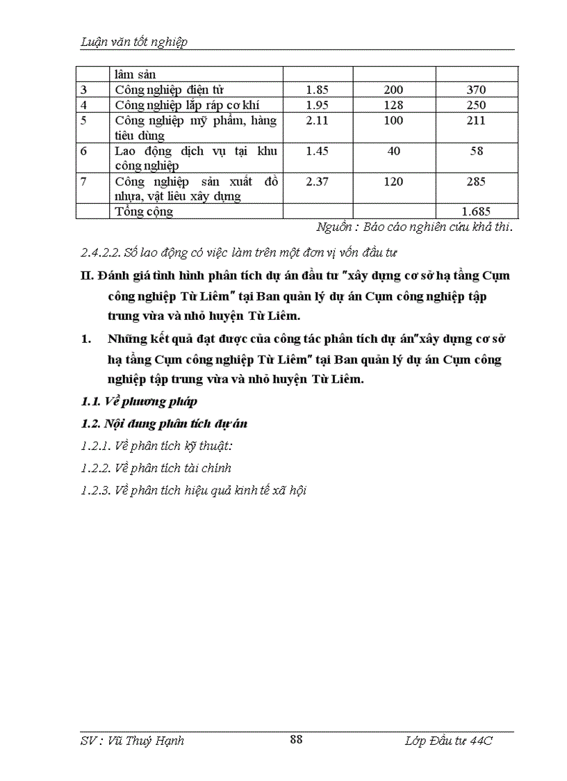image for page Phân tích dự án đầu tư xây dựng cơ sở hạ tầng cụm công nghiệp tập trung vừa và nhỏ huyện Từ Liêm