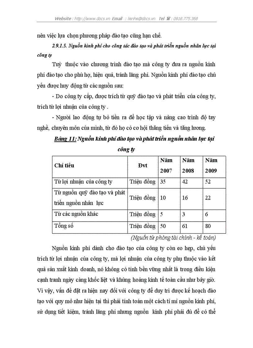 image for page Thực trạng công tác đào tạo và phát triển nguồn nhân lực trong Công ty TNHH Thái Hà