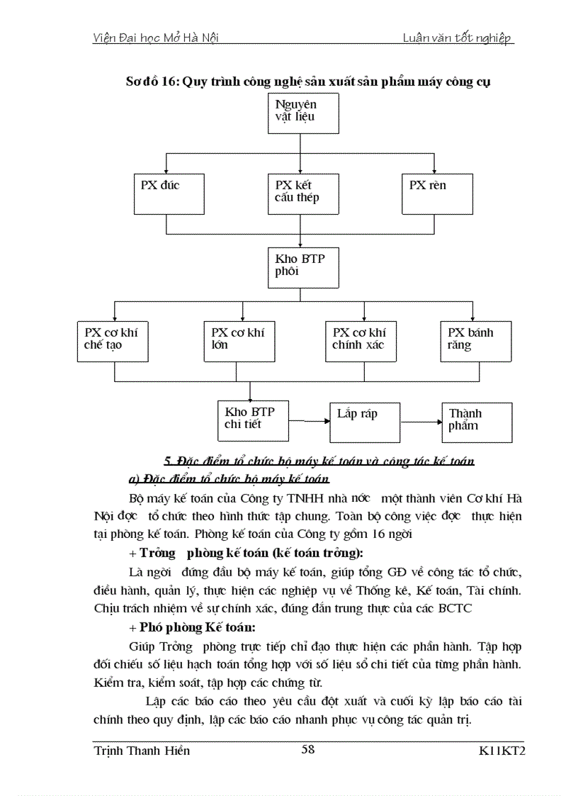 image for page Kế toán chi phí sản xuất và tính giá thành sản phẩm tại Công ty TNHH Nhà Nước một thành viên Cơ khí Hà Nội