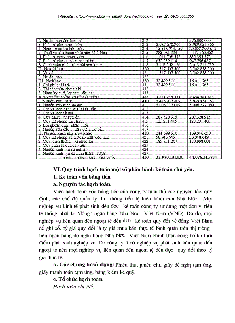 image for page Tại Công ty xây dựng công trình Hà Nội lt KT gt