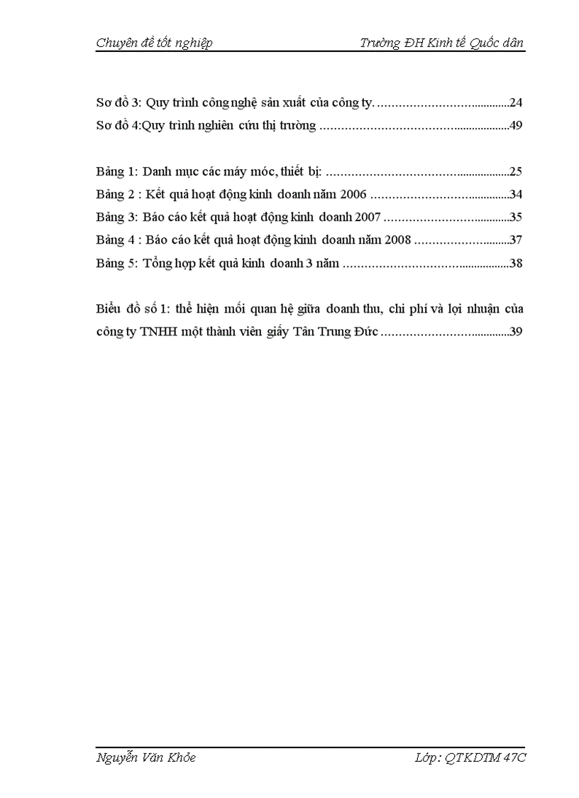 image for page Đẩy mạnh khả năng cạnh tranh của sản phẩm bao bì của Công ty TNHH 1 thành viên giấy Tân Trung Đức