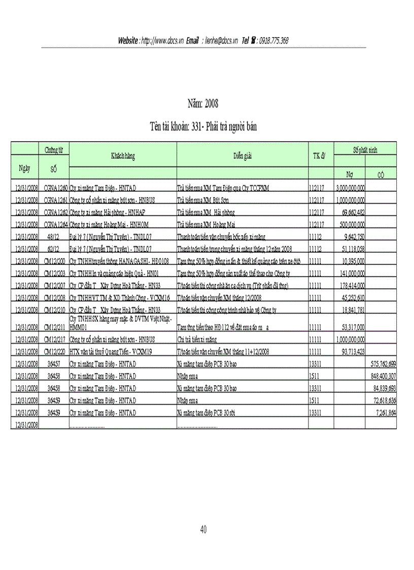 image for page Thực trạng tổ chức kế toán tại Công ty CP Thương mại xi măng lt kiến tập gt