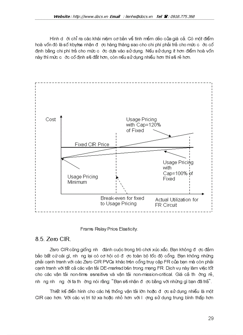 image for page Dịch vụ Frame Relay