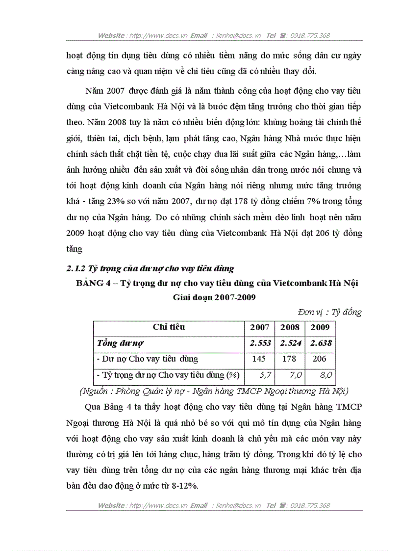 image for page Giải pháp mở rộng cho vay tiêu dùng tại Ngân hàng TMCP Ngoại thương Việt Nam chi nhánh Hà Nội