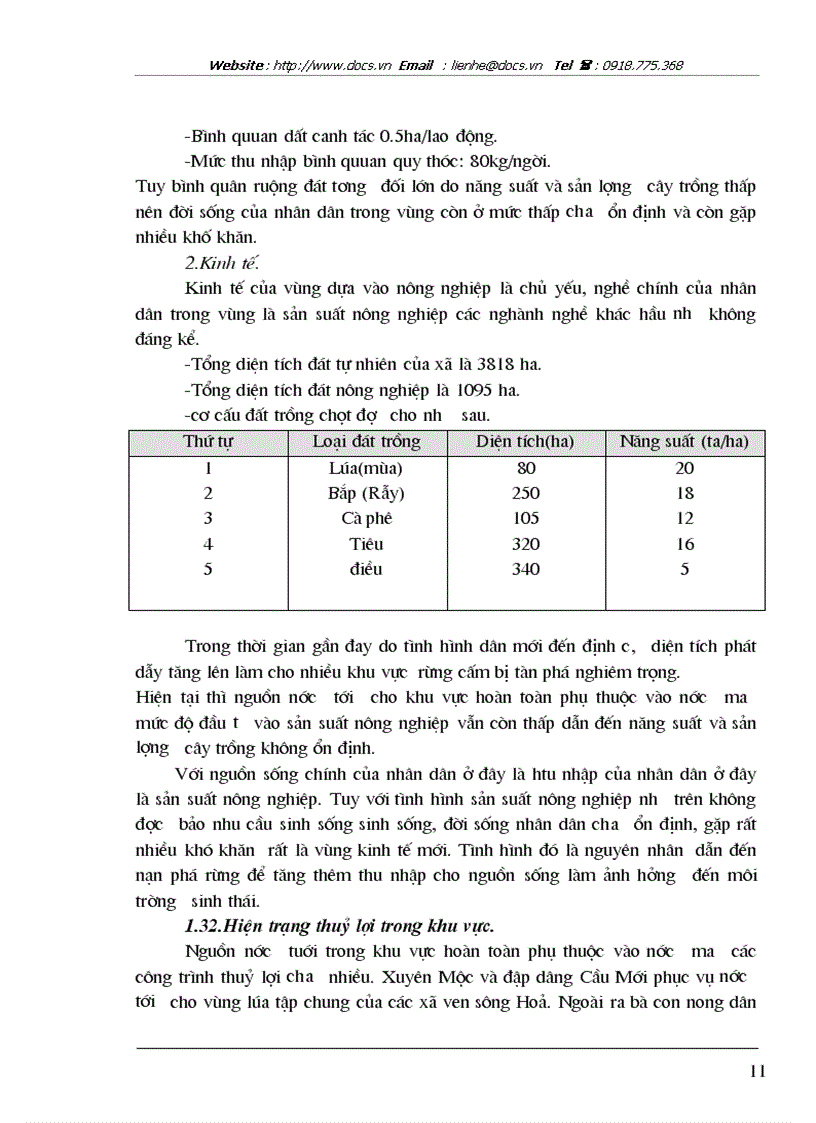 image for page Thiết kế hồ chứa Suối Các tỉnh Bà Rịa Vũng Tàu