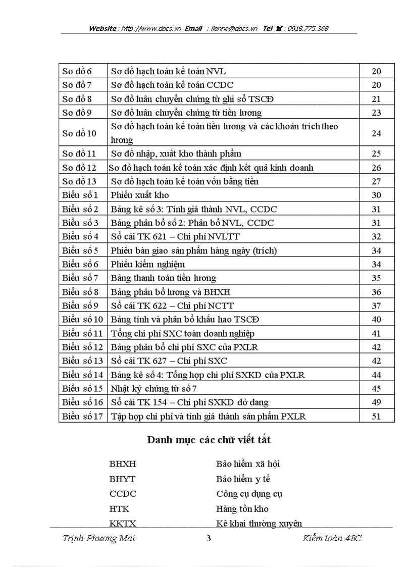 image for page Thực trạng tổ chức kế toán tại Công ty CP Cơ khí chính xác số 1 lt kiến tập gt