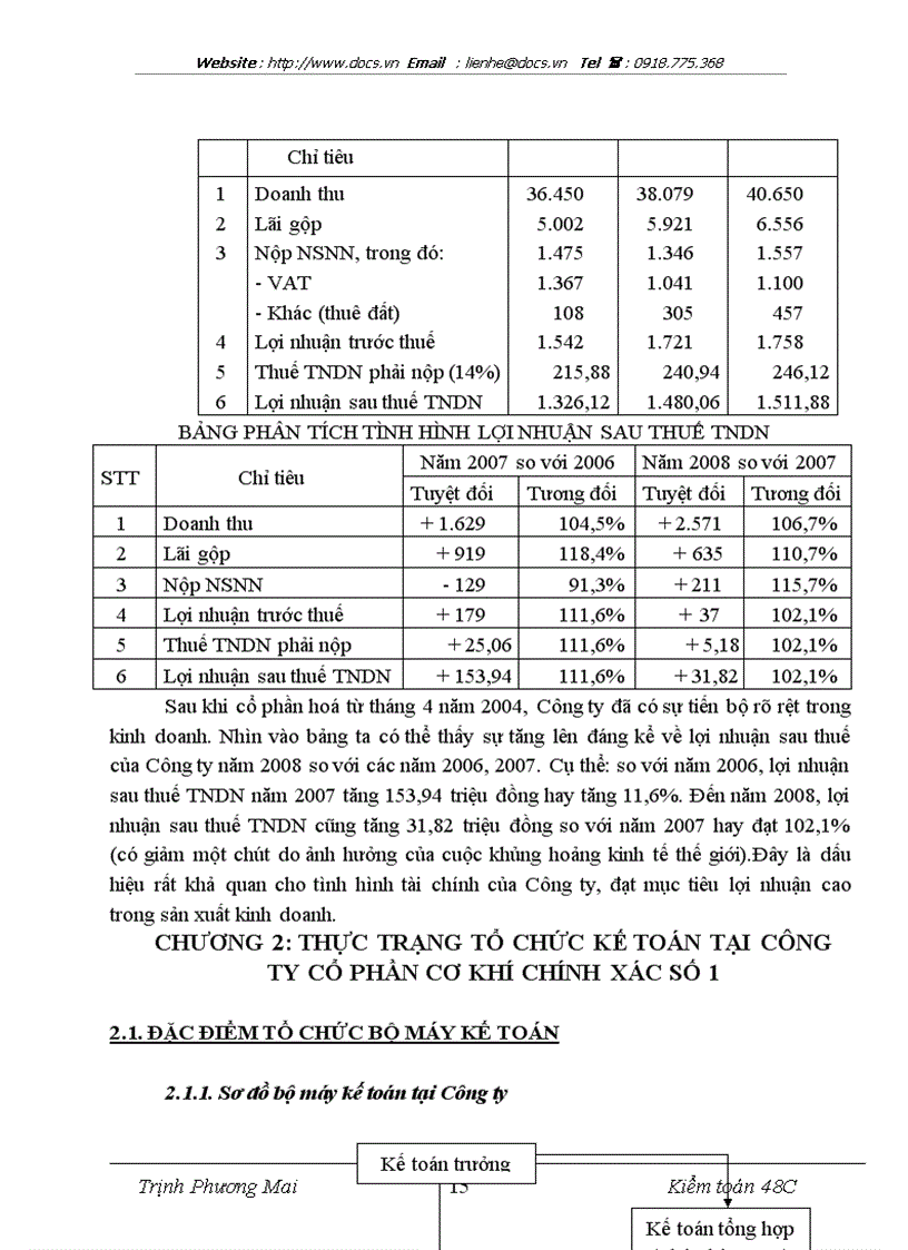 image for page Thực trạng tổ chức kế toán tại Công ty CP Cơ khí chính xác số 1 lt kiến tập gt