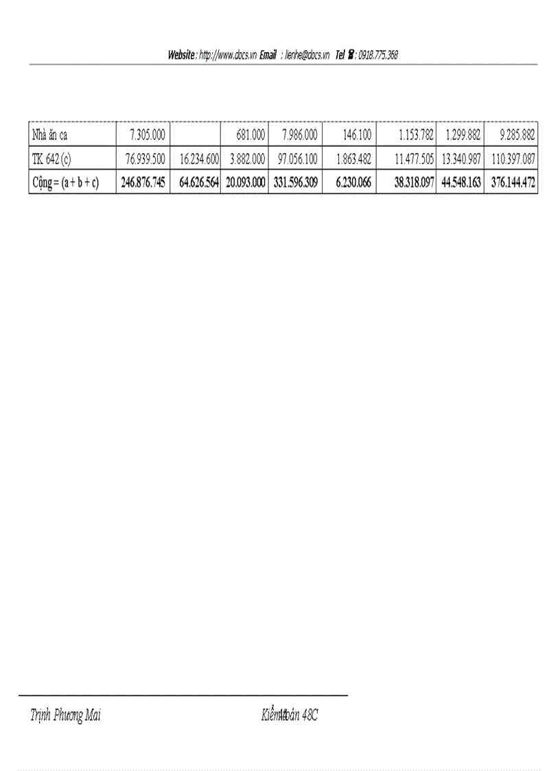image for page Thực trạng tổ chức kế toán tại Công ty CP Cơ khí chính xác số 1 lt kiến tập gt