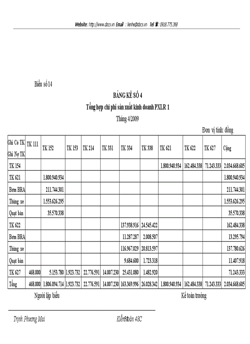 image for page Thực trạng tổ chức kế toán tại Công ty CP Cơ khí chính xác số 1 lt kiến tập gt