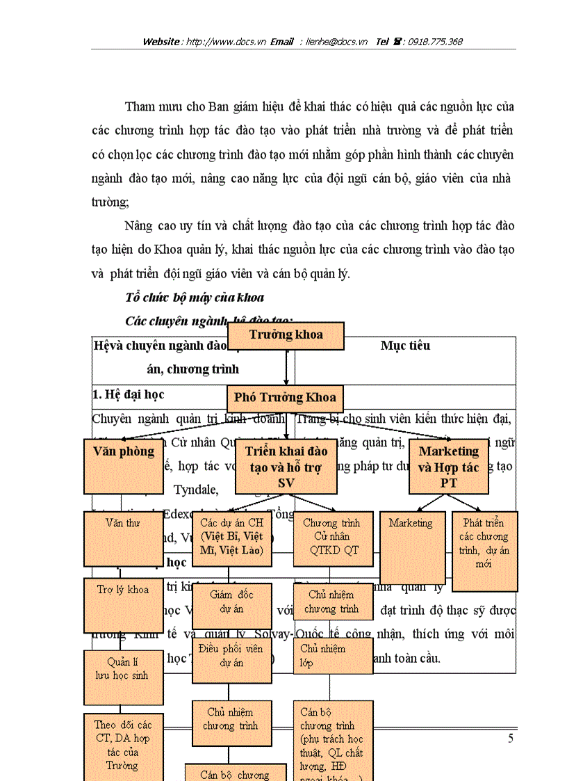 image for page Xây dựng Website quản lý đào tạo theo hình thức tín chỉ