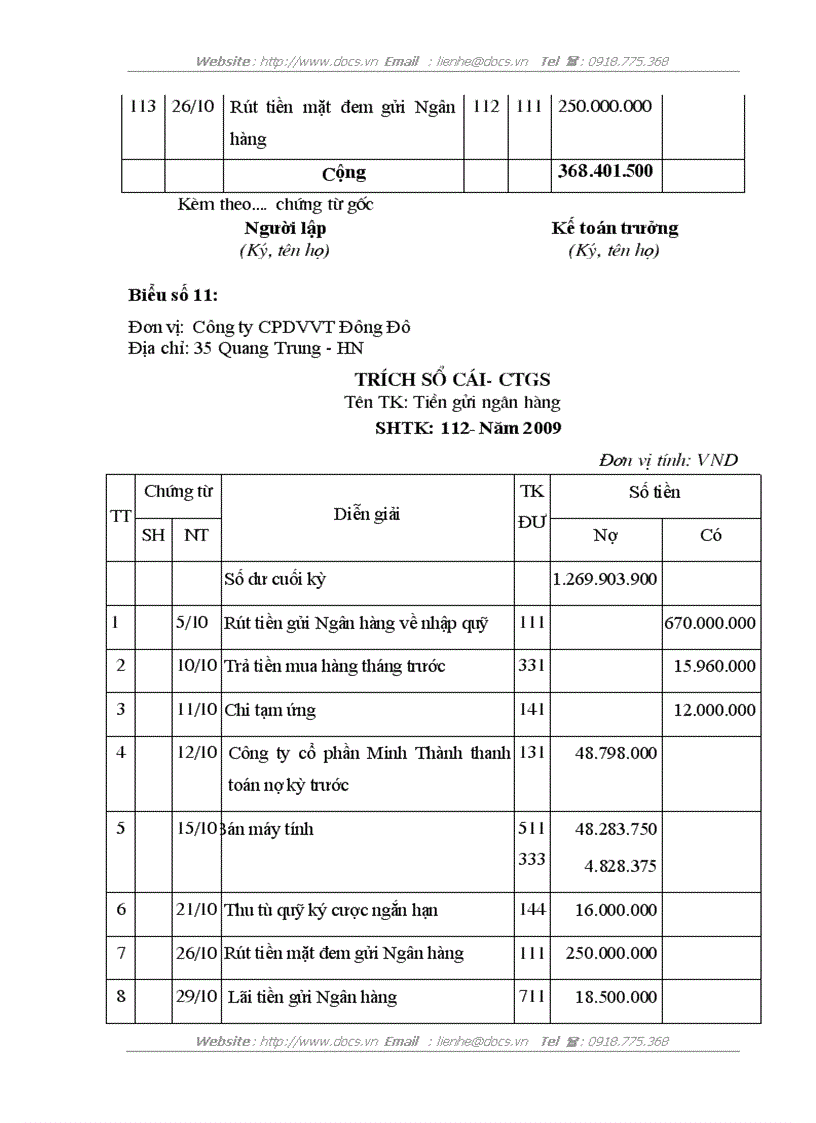 image for page Kế toán vốn bằng tiền tại công ty cổ phần dịch vụ viễn thông Đông Đô