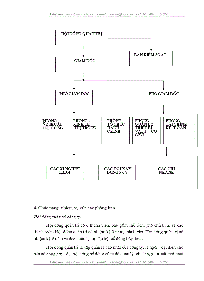 image for page Nâng cao khả năng cạnh tranh trong đấu thầu xây dựng tại công ty cổ phần xây dựng số 34