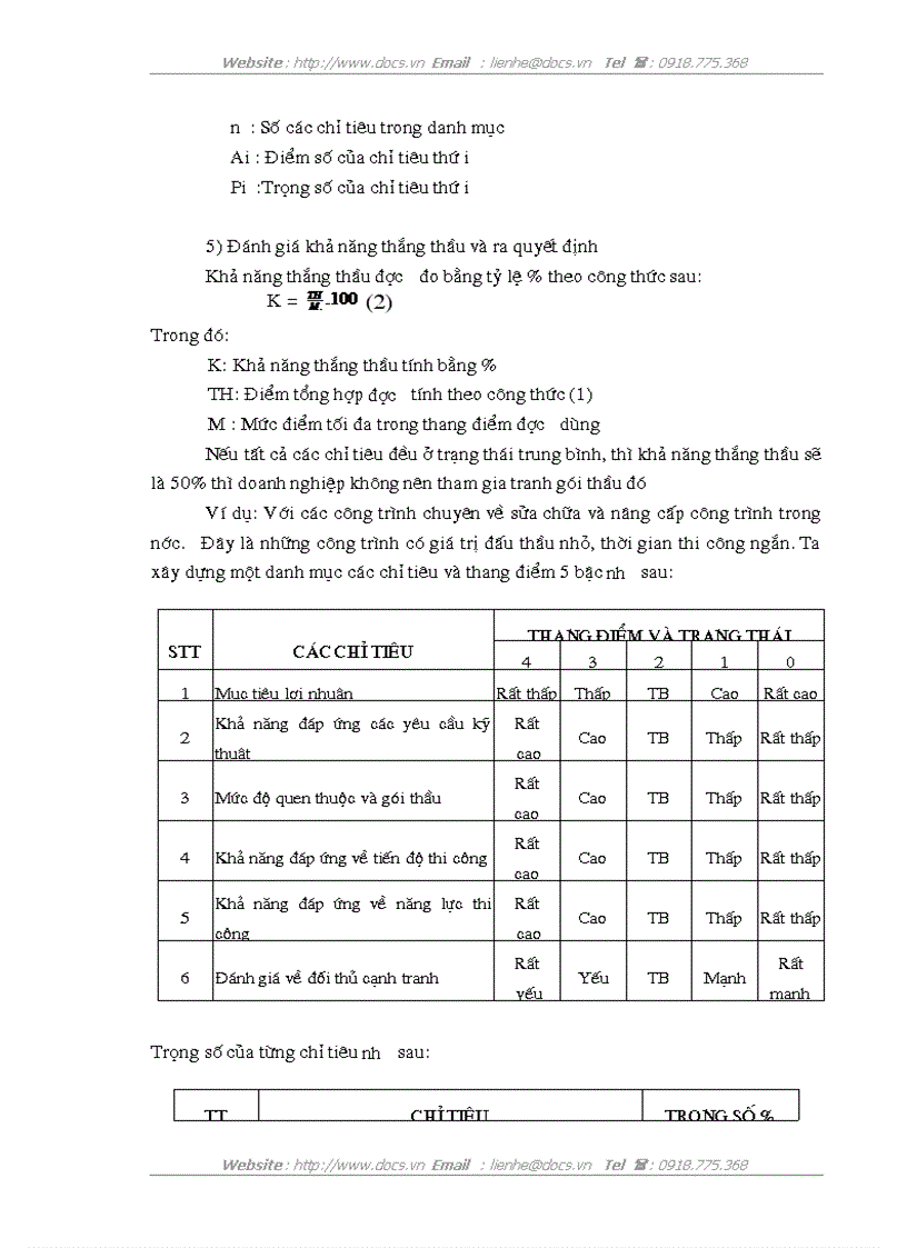 image for page Nâng cao khả năng cạnh tranh trong đấu thầu xây dựng tại công ty cổ phần xây dựng số 34