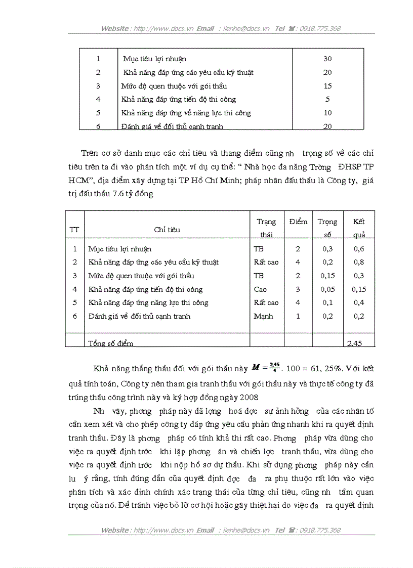 image for page Nâng cao khả năng cạnh tranh trong đấu thầu xây dựng tại công ty cổ phần xây dựng số 34