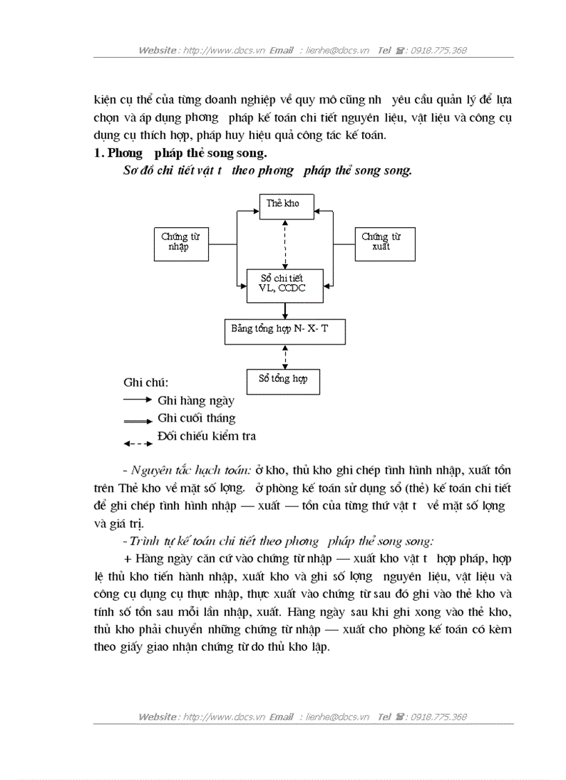 image for page Tổ chức công tác kế toán nguyên vật liệu và công cụ dụng cụ tại công ty TNHH thương mại sản xuất và dịch vụ vận tải Phú Quang