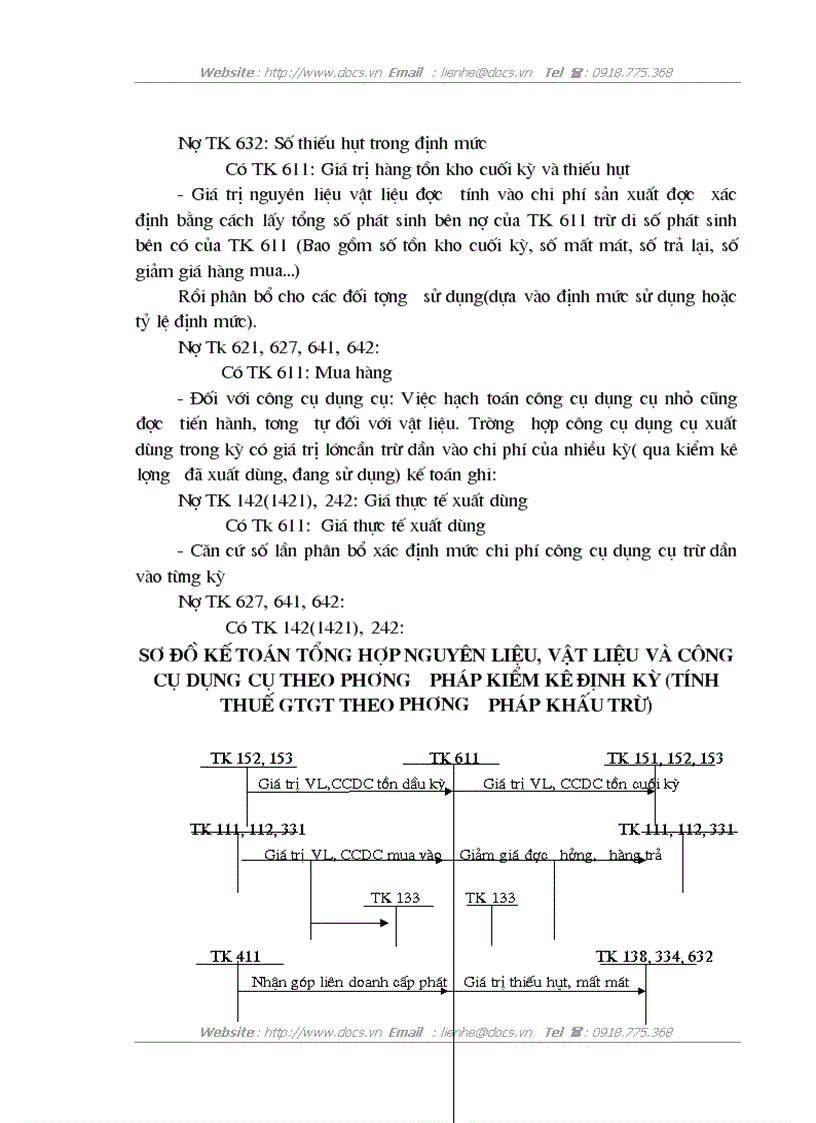 image for page Tổ chức công tác kế toán nguyên vật liệu và công cụ dụng cụ tại công ty TNHH thương mại sản xuất và dịch vụ vận tải Phú Quang