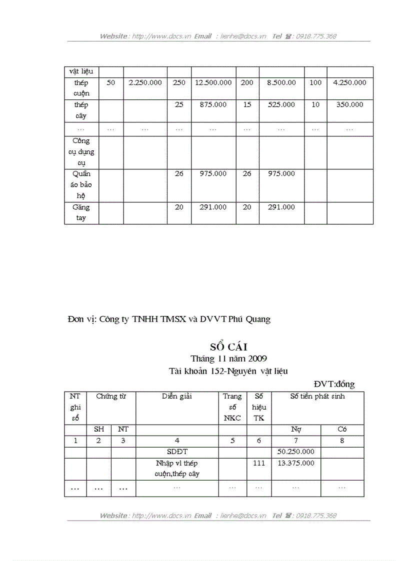 image for page Tổ chức công tác kế toán nguyên vật liệu và công cụ dụng cụ tại công ty TNHH thương mại sản xuất và dịch vụ vận tải Phú Quang