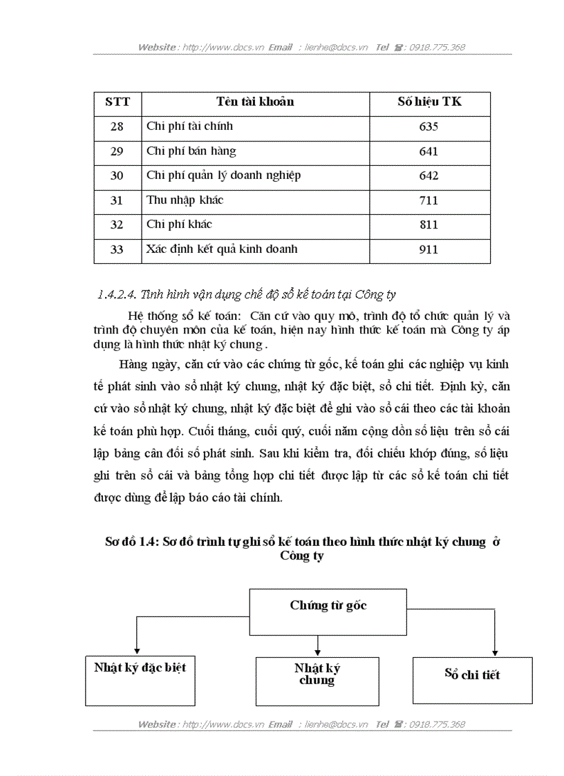image for page Kế toán chi phí sản xuất và tính giá thành sản phẩm xây lắp ở Công ty cổ phần Lắp máy điện nước và Xây dựng