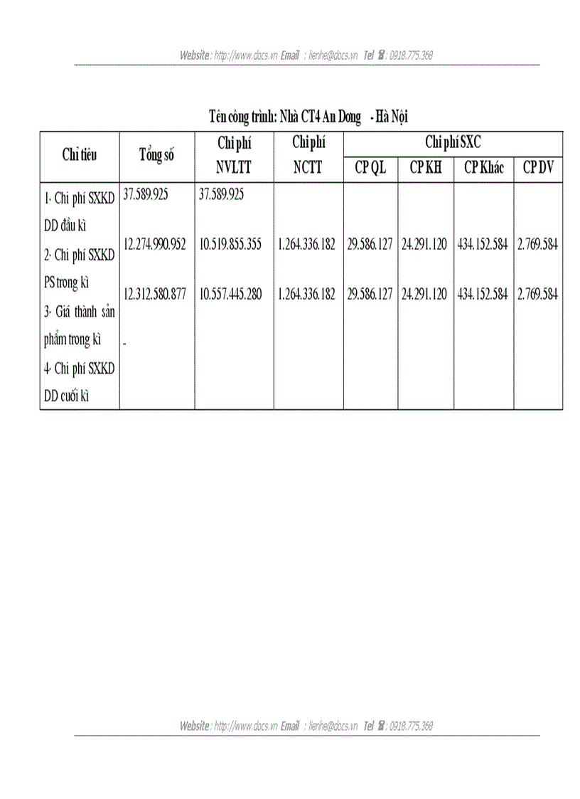image for page Kế toán chi phí sản xuất và tính giá thành sản phẩm xây lắp ở Công ty cổ phần Lắp máy điện nước và Xây dựng