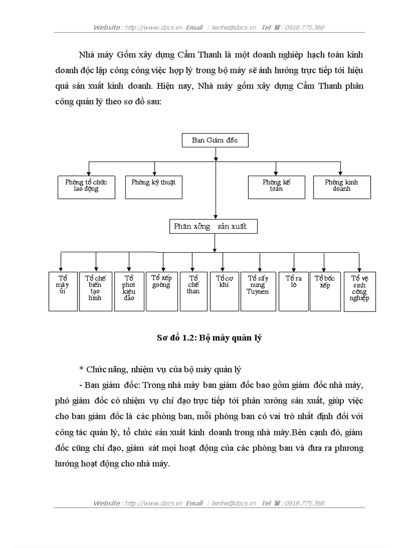 image for page Kế toán tiền lương và các hoản trích theo lương tại chi nhánh Công ty cổ phần sản xuất và thương mại Đại Thanh nhà máy gốm xây dựng Cẩm Thanh
