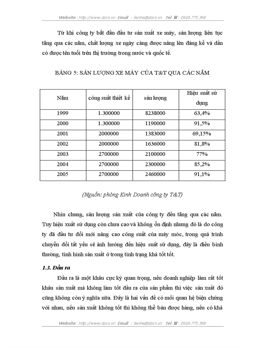 image for page Một số giải pháp chủ yếu nhằm nâng cao năng lực cạnh tranh trên thị trường xe máy của công ty TNHH T T