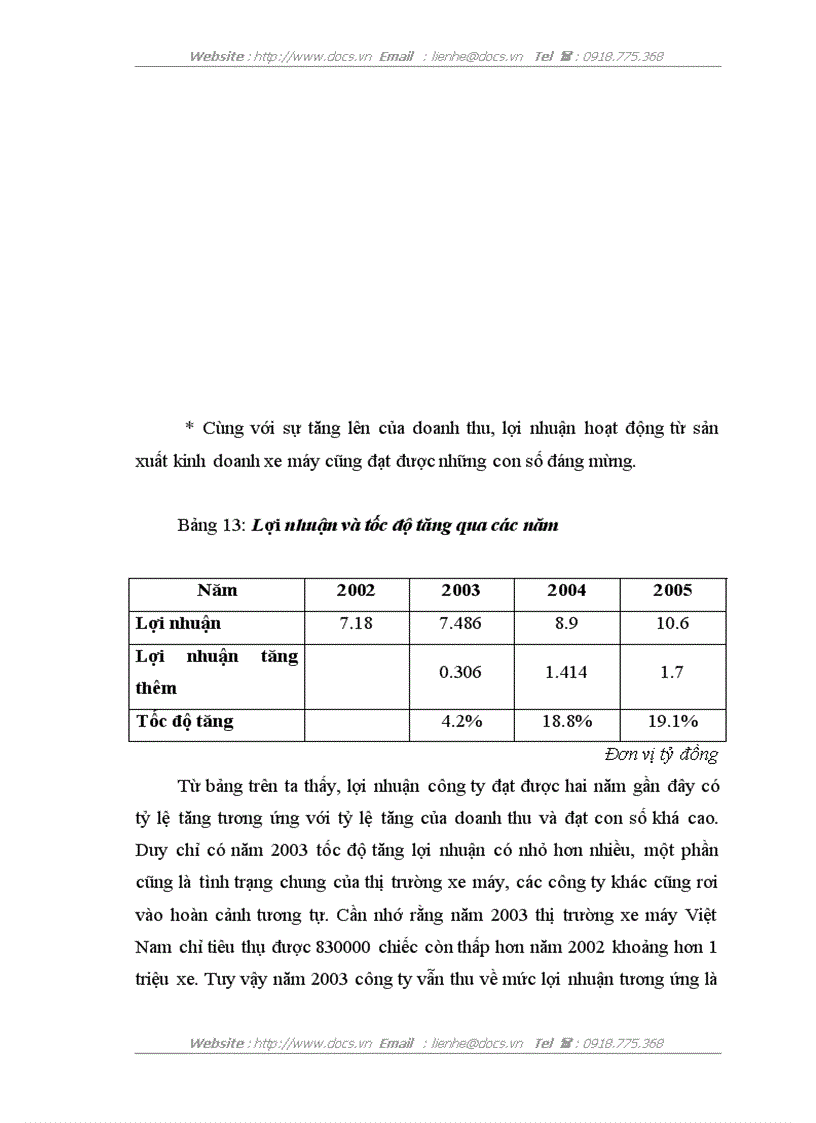 image for page Một số giải pháp chủ yếu nhằm nâng cao năng lực cạnh tranh trên thị trường xe máy của công ty TNHH T T