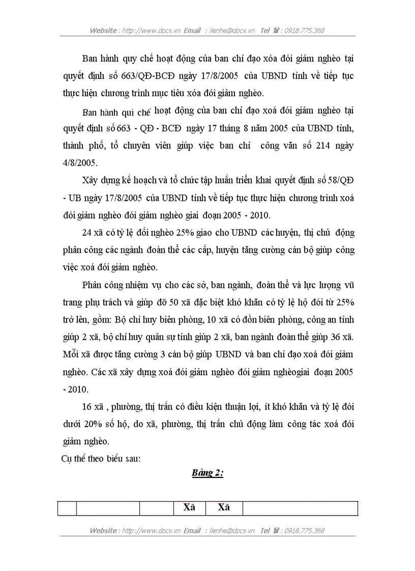 image for page Sự tác động của chính sách xã hội tới hộ nghèo ở tỉnh Lai Châu