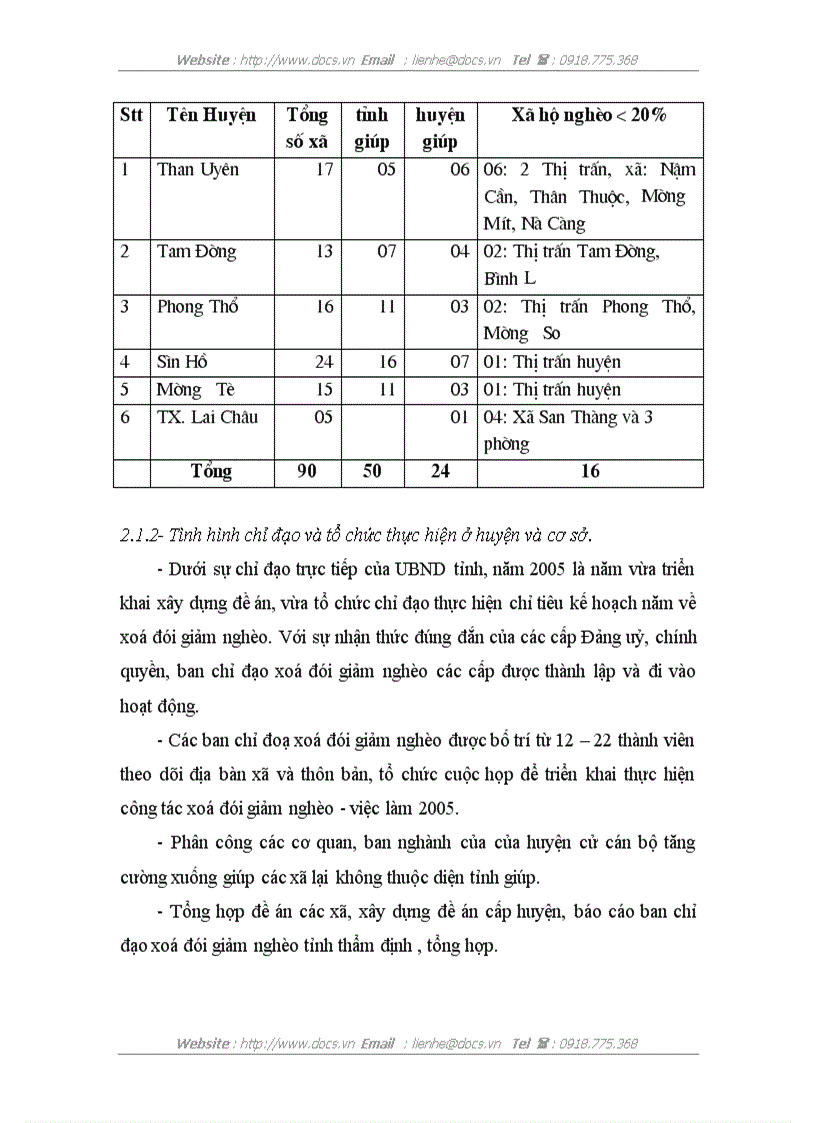 image for page Sự tác động của chính sách xã hội tới hộ nghèo ở tỉnh Lai Châu