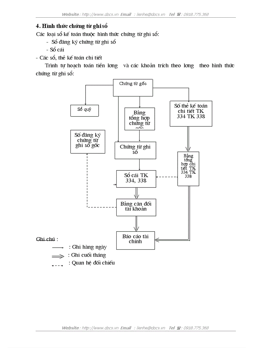 image for page Công tác quản lý thuế giá trị gia tăng VAT đối với Doanh nghiệp ngoài quốc doanh hoạt động trong lĩnh vực khách sạn nhà nghỉ trên địa bàn tỉnh Quảng