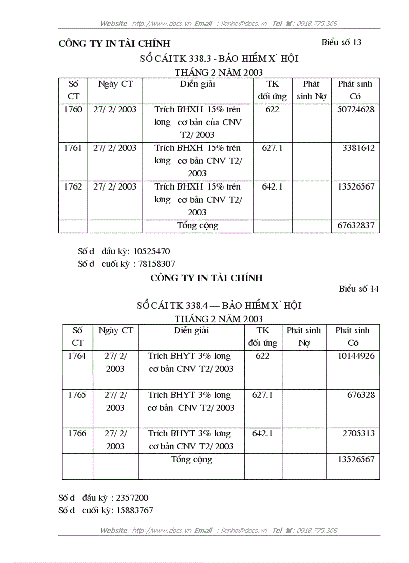 image for page Công tác quản lý thuế giá trị gia tăng VAT đối với Doanh nghiệp ngoài quốc doanh hoạt động trong lĩnh vực khách sạn nhà nghỉ trên địa bàn tỉnh Quảng
