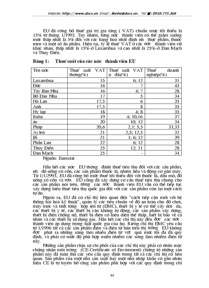 image for page Tự do hoá trong EU và khả năng thâm nhập thị trường EU của hàng hoá Việt Nam