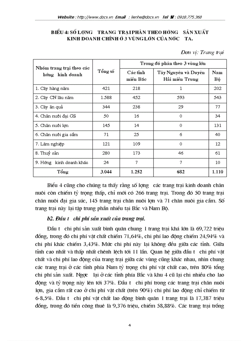 image for page Thực trạng phát triển kinh tế trang trại trong nông nghiệp Việt Nam hiện nay