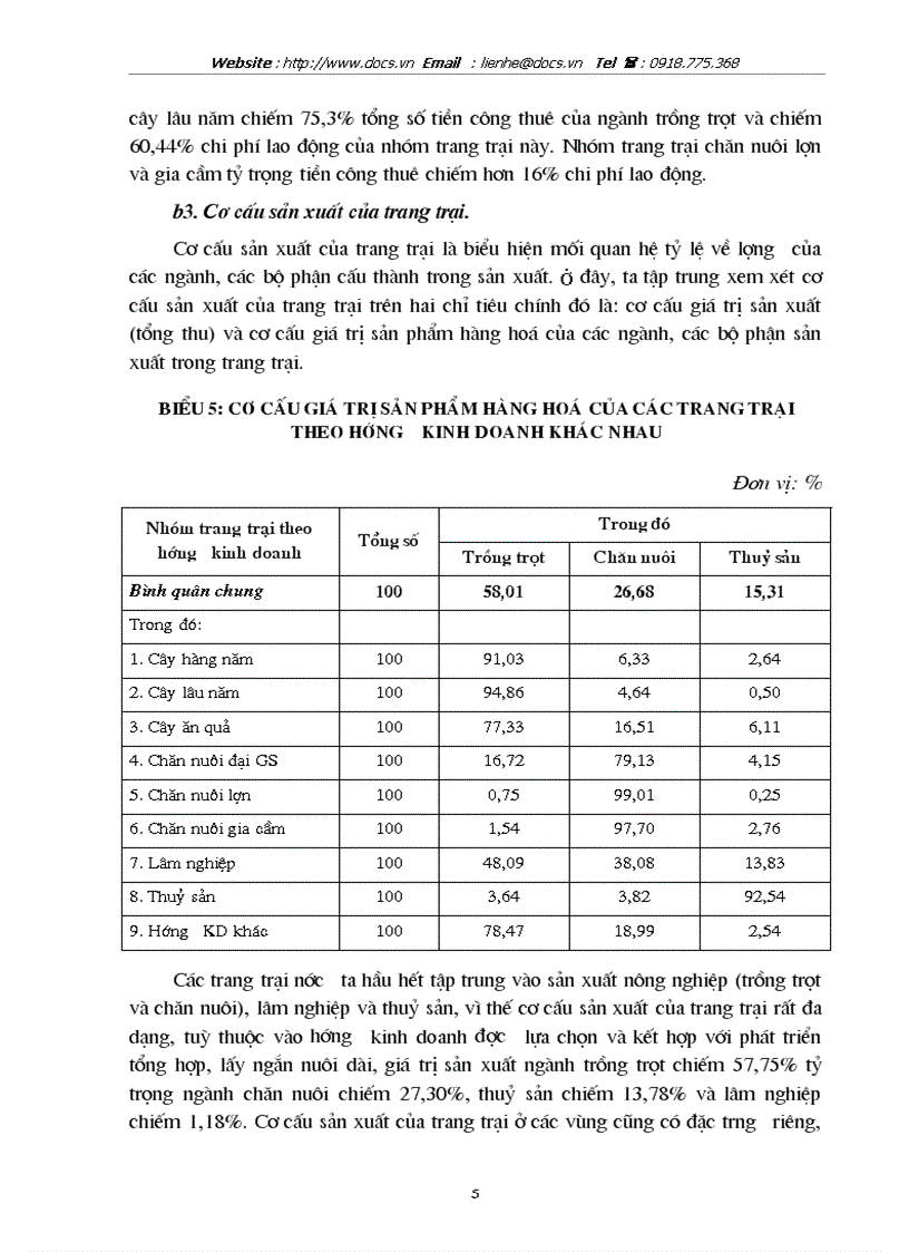 image for page Thực trạng phát triển kinh tế trang trại trong nông nghiệp Việt Nam hiện nay