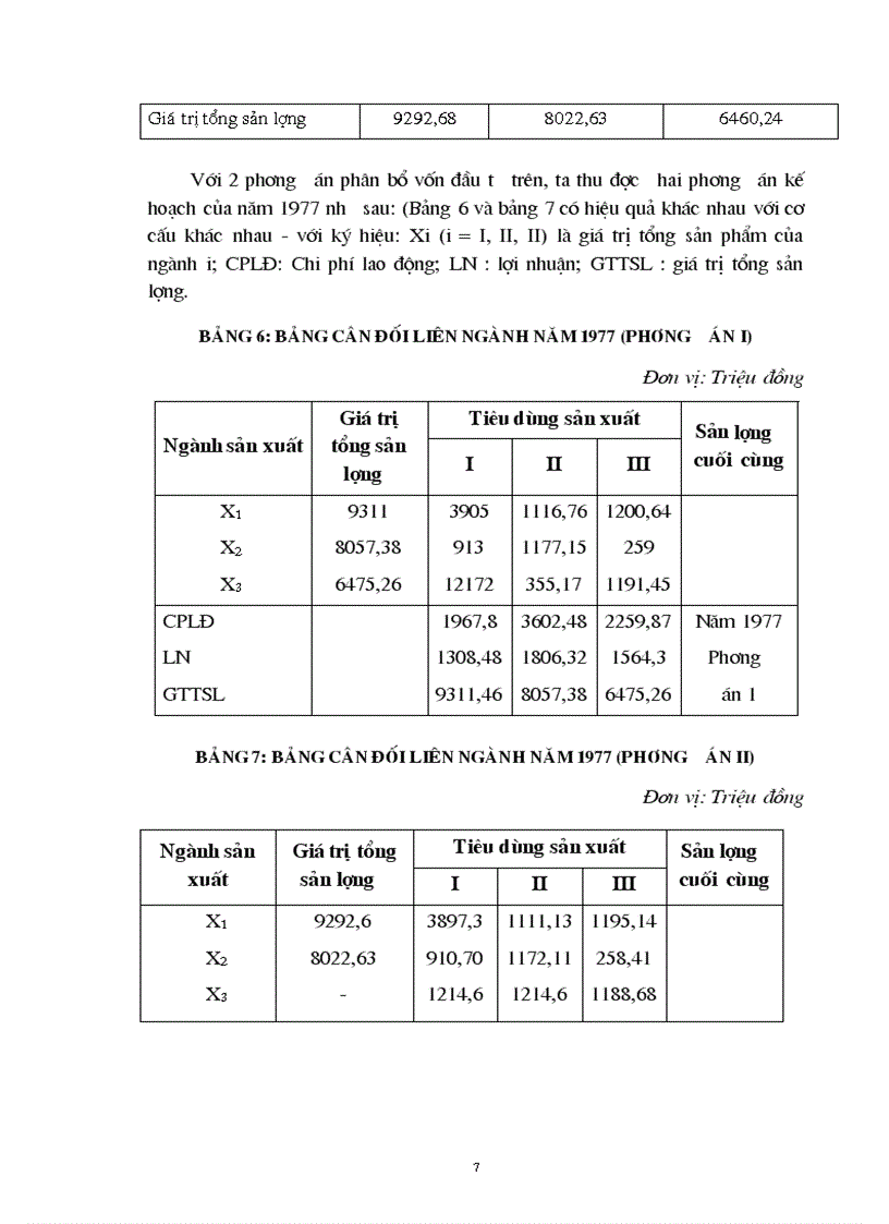 image for page Chuyển dịch cơ cấu kinh tế ngành trong quá trình phát triển ở Việt Nam