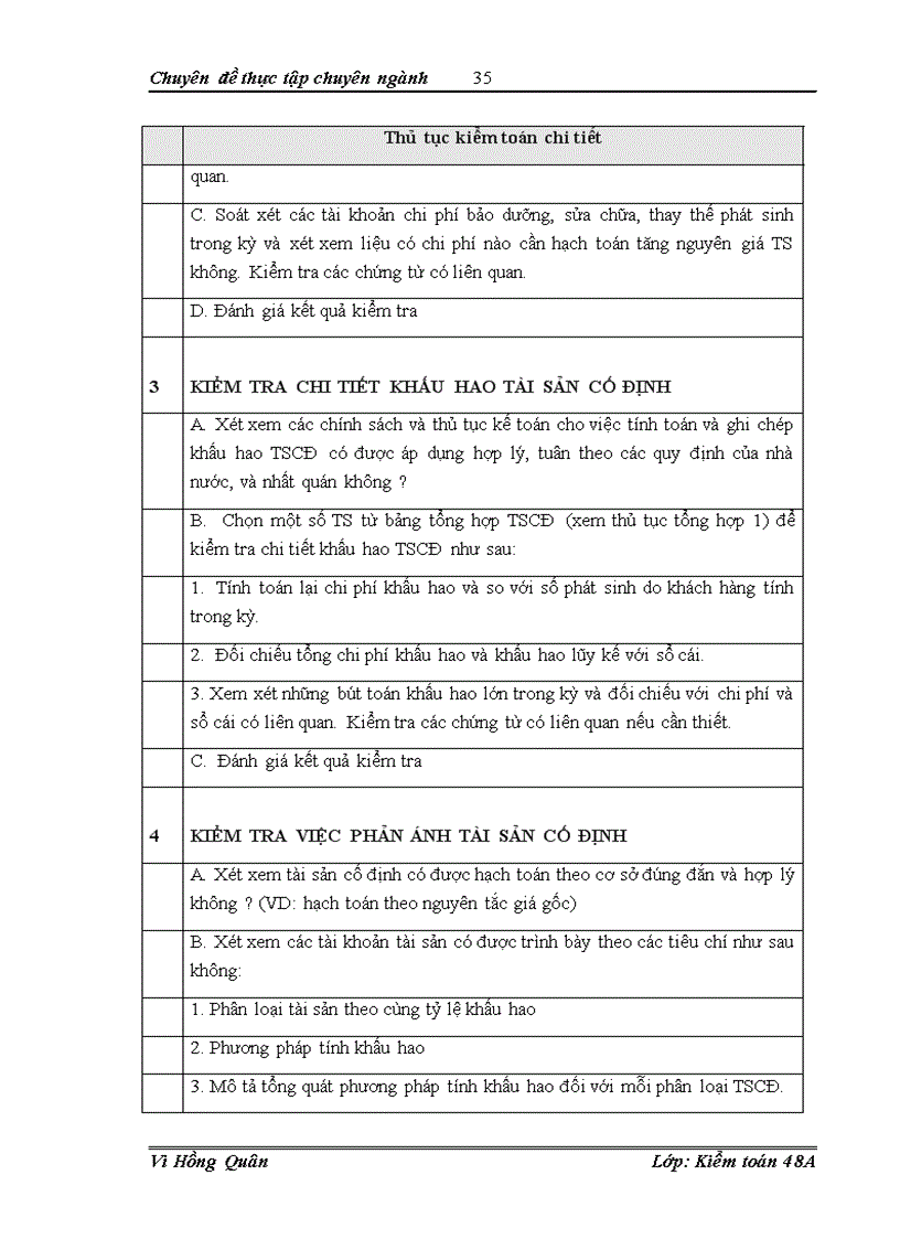 image for page Quy trình kiểm toán khoản mục Tài sản cố định trong kiểm toán báo cáo tài chính do Công ty TNHH kiểm toán và tư vấn tài chính quốc tế IFC thực hiện