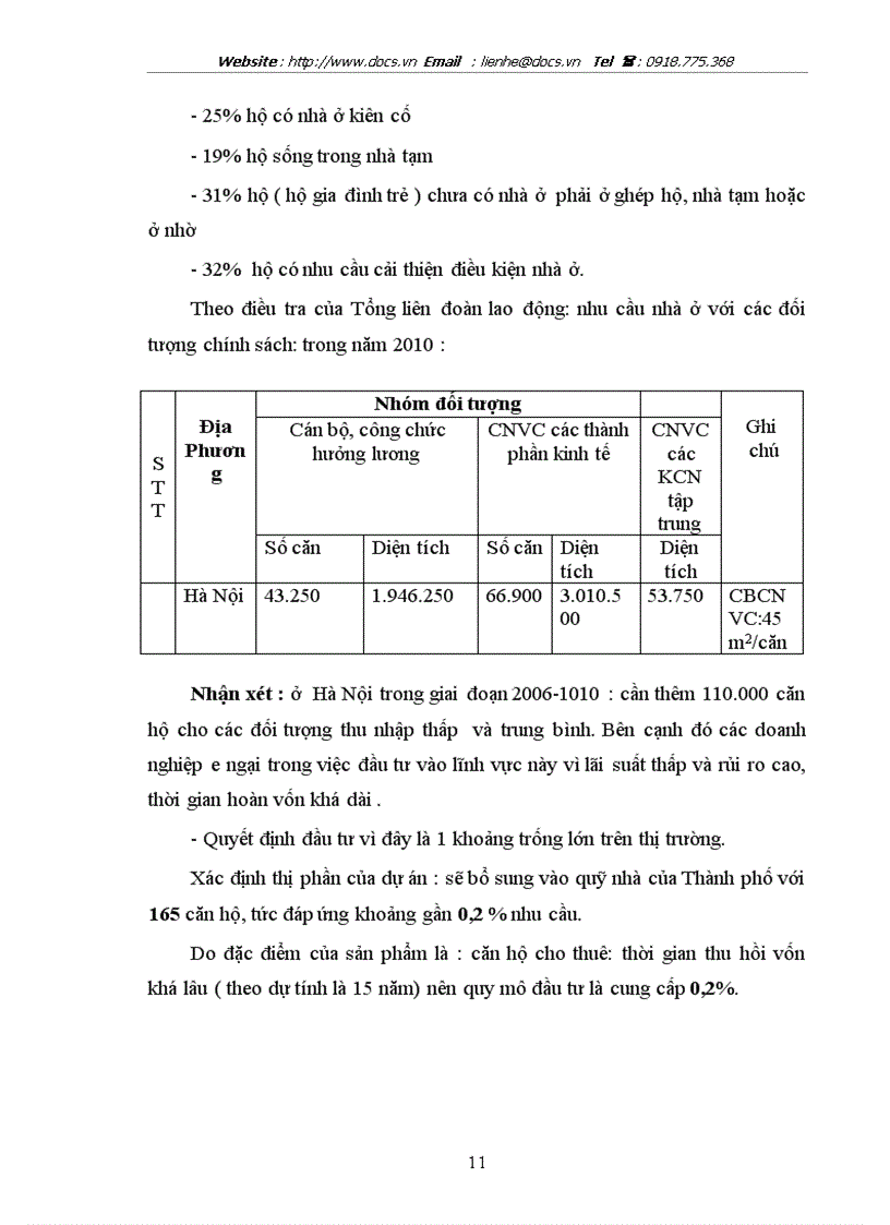 image for page Thẩm định dự án đầu tư của Ngân hàng Thương mại