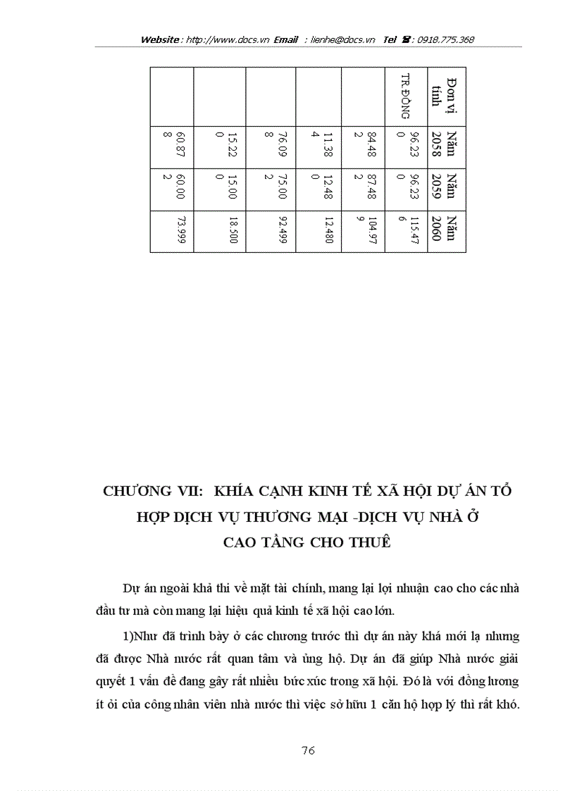 image for page Thẩm định dự án đầu tư của Ngân hàng Thương mại