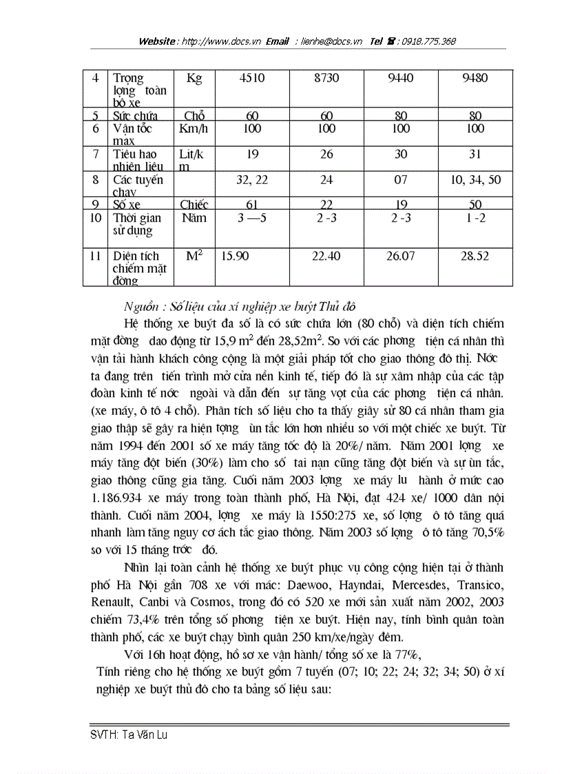 image for page Thực trạng về công tác quản lý điều hành hệ thống xe buýt công cộng tại Xí nghiệp xe buýt Thủ đô