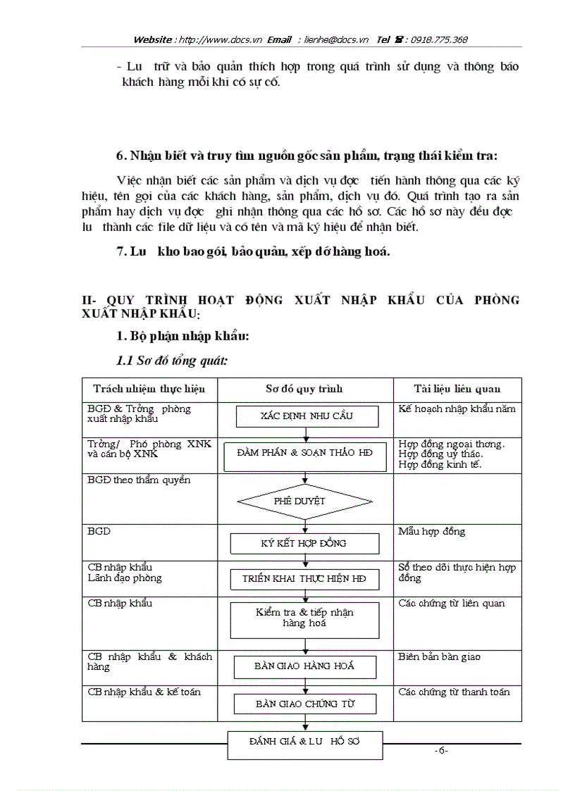 image for page Xây dựng hệ thống thông tin quản lý xuất nhập khẩu