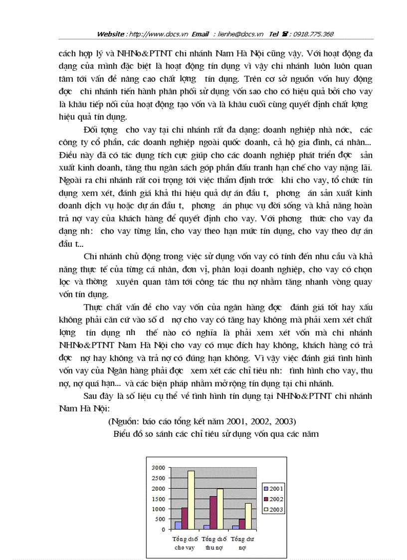 image for page Giải pháp nâng cao chất lượng tín dụng tại Chi nhánh ngânhàng NHNo PTNT AgriBank Nam Hà Nội