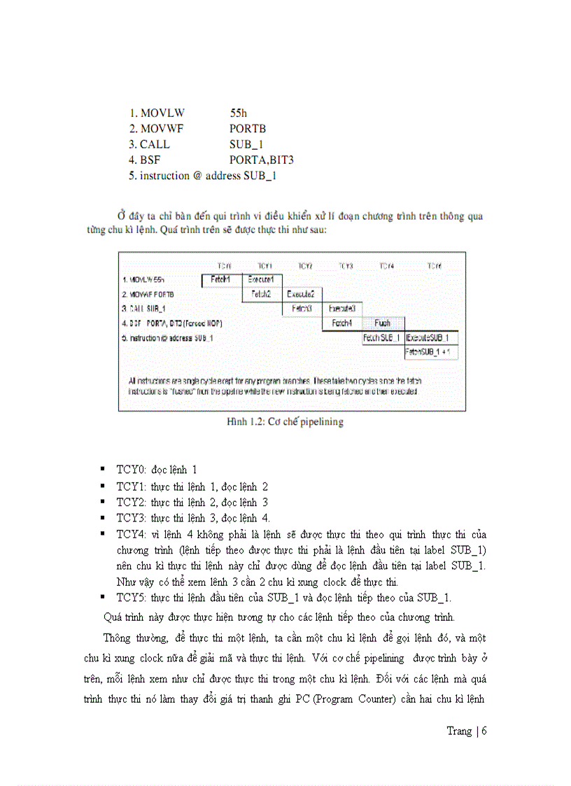 image for page Tìm hiểu về vi điều khiển pic 18F4520 và hoạt động timer của nó