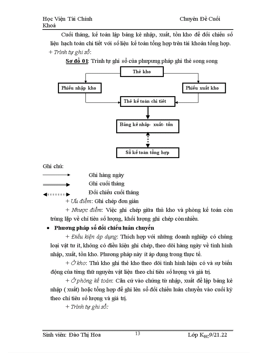 image for page Hoàn thiện công tác kế toán nguyên vật liệu tại Công ty Cổ phần Dệt Kim Hà Nội