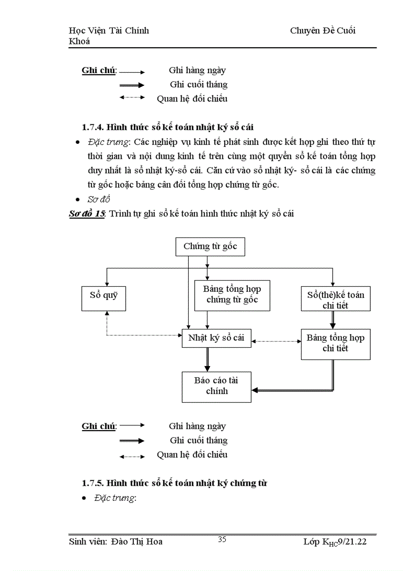 image for page Hoàn thiện công tác kế toán nguyên vật liệu tại Công ty Cổ phần Dệt Kim Hà Nội