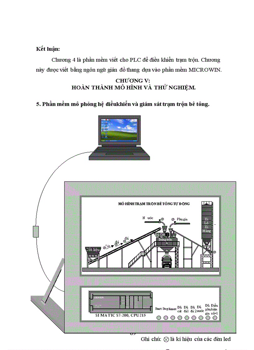 image for page Thiết kế chương trình điều khiển trạm trộn bê tông