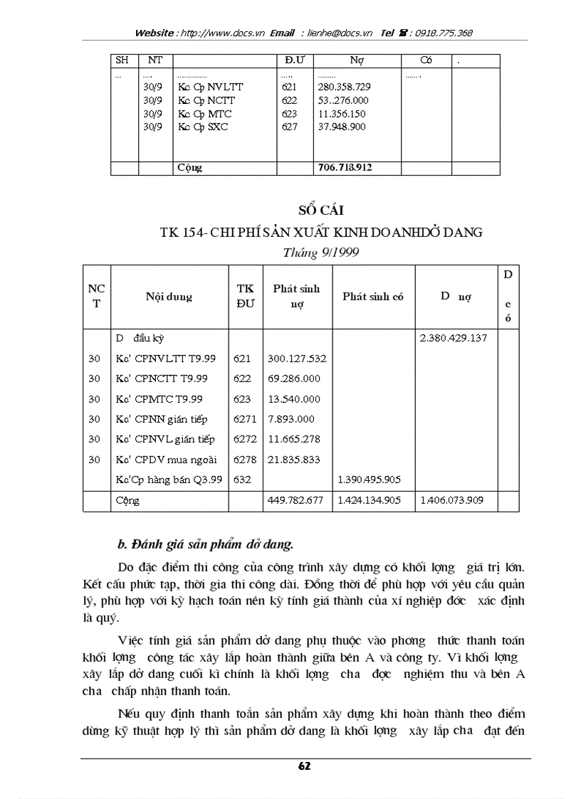 image for page Thực trạng công tác hạch toán chi phí sản xuất và tính giá thành giá thành sản phẩm tại Công ty xây dựng số