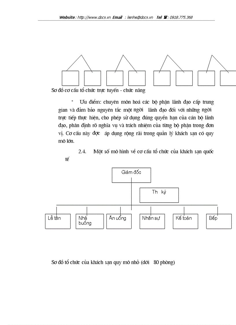 image for page Thực trạng kinh doanh và phương hướng nâng cao hiệu quả kinh doanh của khách sạn Guoman Hà Nội
