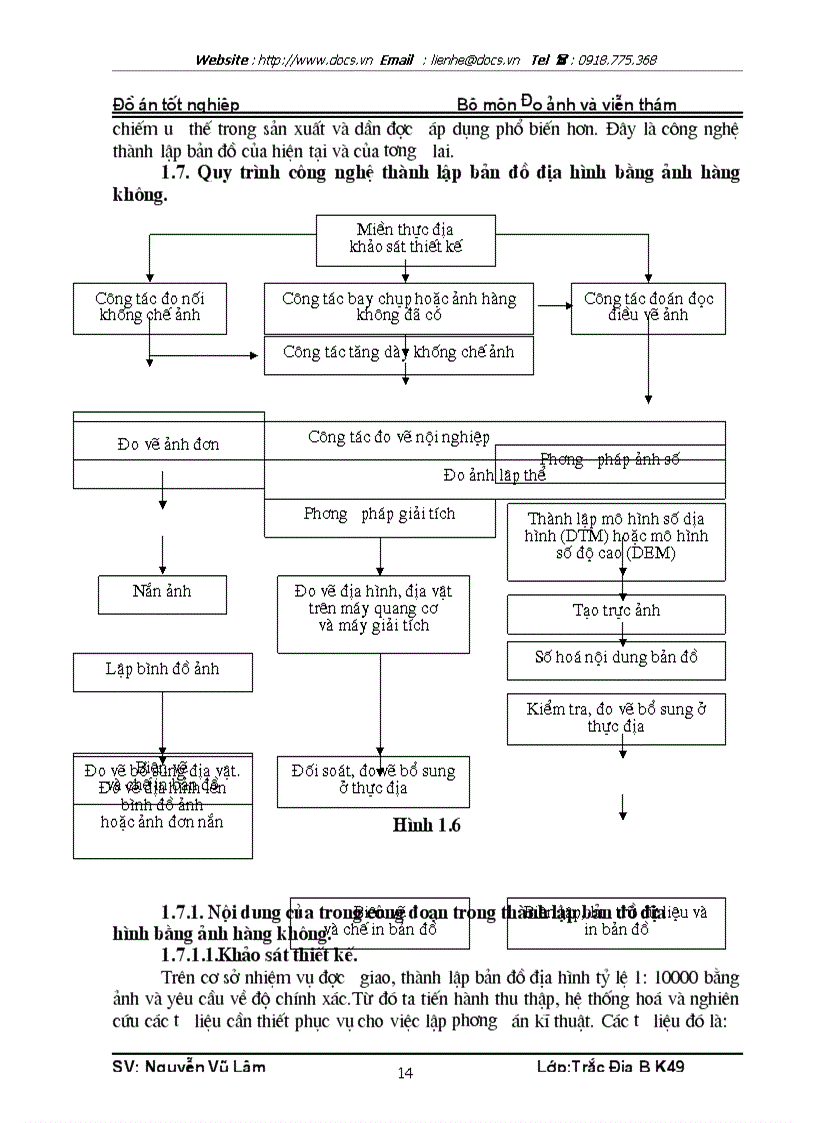 image for page Công tác đoán đọc điều vẽ trong quy trình thành lập bản đồ địa hỡnh tỷ lệ 1 10000 bằng ảnh hàng khụng