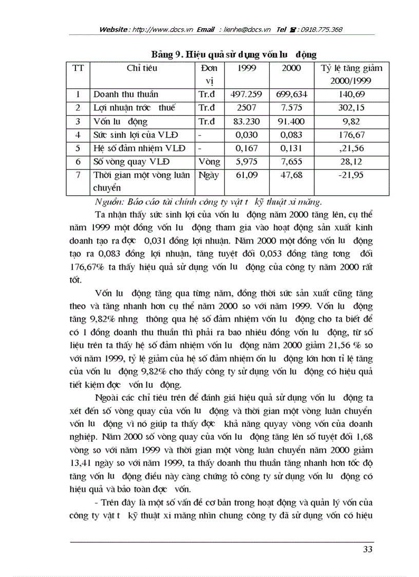 image for page Giải pháp nâng cao hiệu quả sử dụng vốn tại Công ty vật tư kỹ thuật xi măng