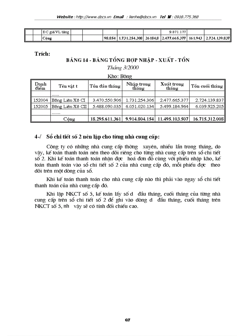 image for page Tổ chức công tác kế toán nguyên vật liệu với việc nâng cao hiệu quả sử dụng vốn lưu động ở Công ty Dệt 8 3